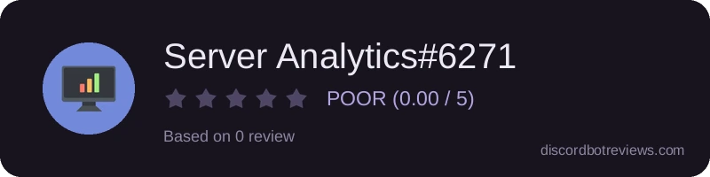 Rating widget preview for Server Analytics#6271