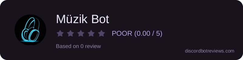 Rating widget preview for Müzik Bot