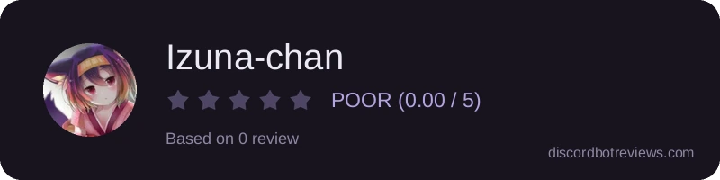 Rating widget preview for Izuna-chan