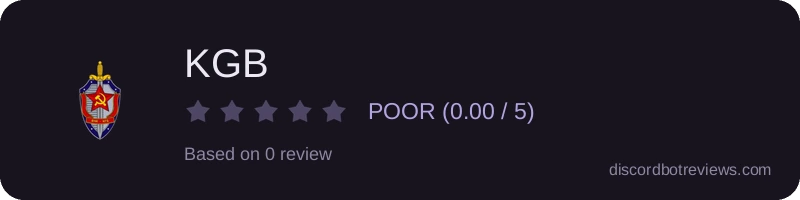 Rating