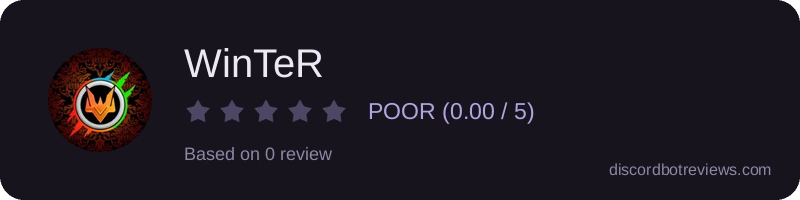 Rating