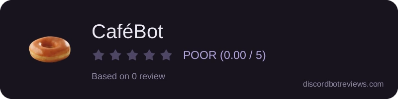 Rating widget preview for CaféBot