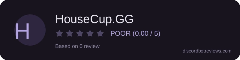 Rating