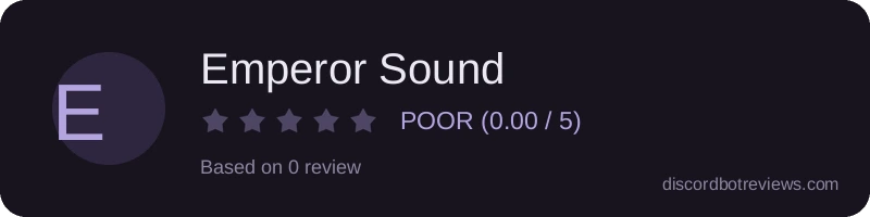 Rating