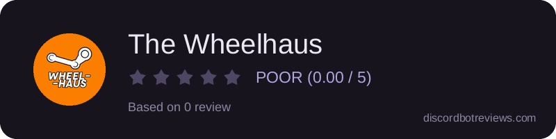 Rating