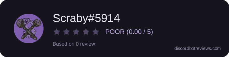 Rating