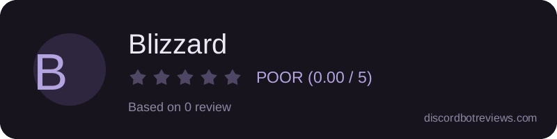 Rating banner for Blizzard