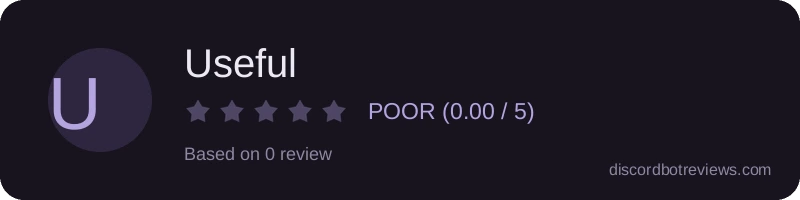 Rating
