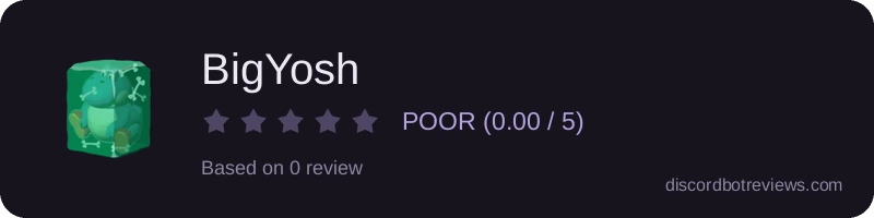 Rating widget preview for BigYosh