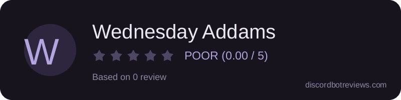 Rating widget preview for Wednesday Addams