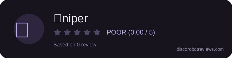 Rating