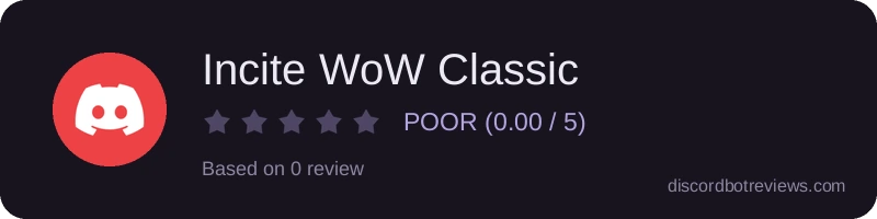 Rating