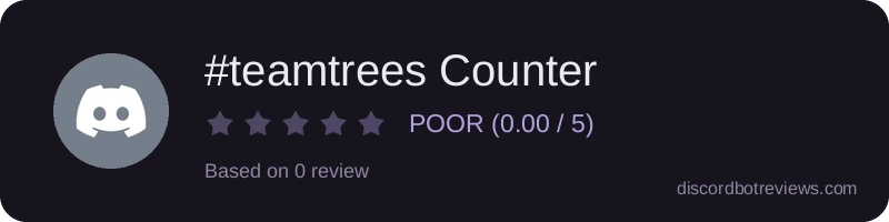 Rating widget preview for #teamtrees Counter