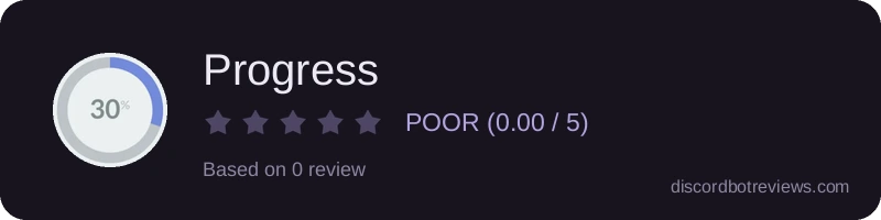 Rating
