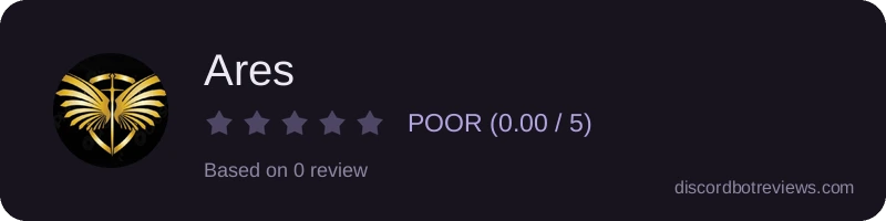 Rating