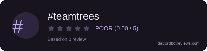 Rating banner for #teamtrees
