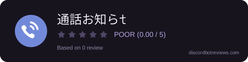 Rating widget preview for 通話お知らせくん