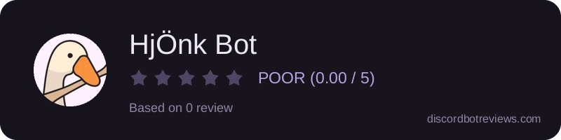 Rating widget preview for HjÖnk Bot