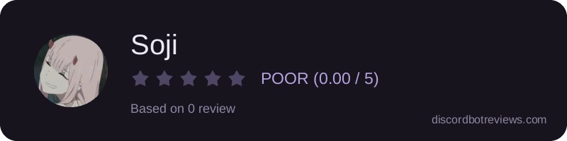 Rating