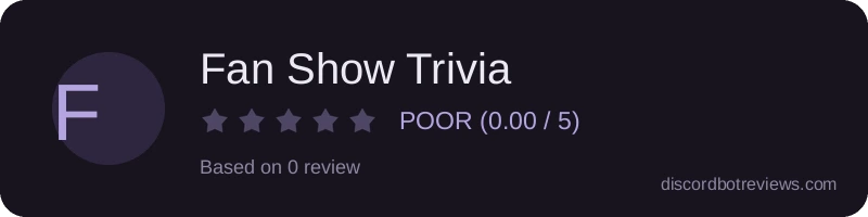 Rating