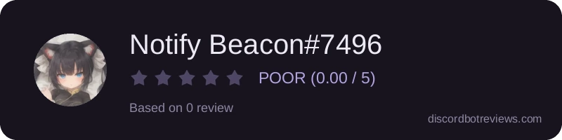 Rating widget preview for Notify Beacon#7496