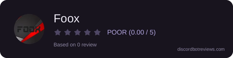 Rating widget preview for Foox