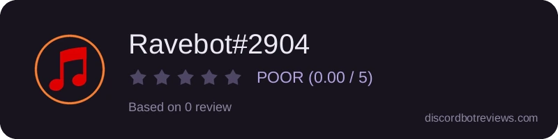 Rating widget preview for Ravebot#2904