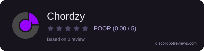 Rating