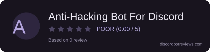Rating widget preview for Anti-Hacking Bot For Discord