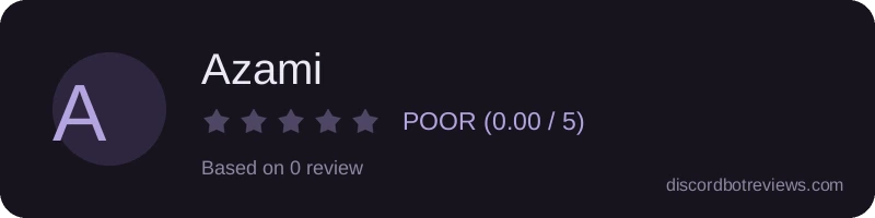 Rating