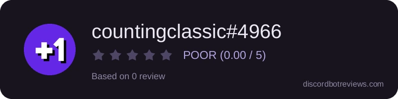 Rating widget preview for countingclassic#4966