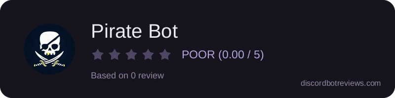 Rating widget preview for Pirate Bot