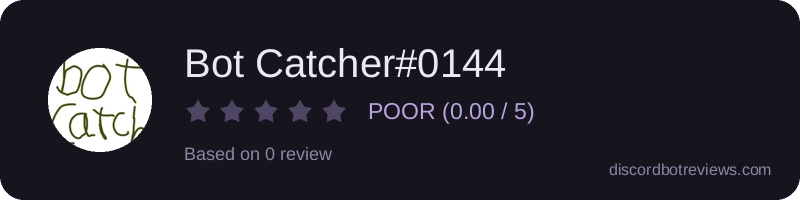 Rating