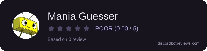 Rating widget preview for Mania Guesser