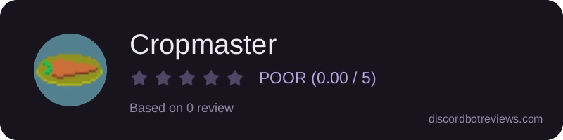 Rating