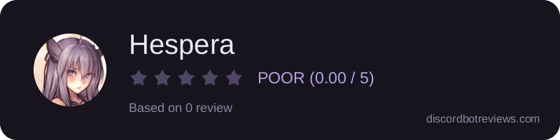 Rating
