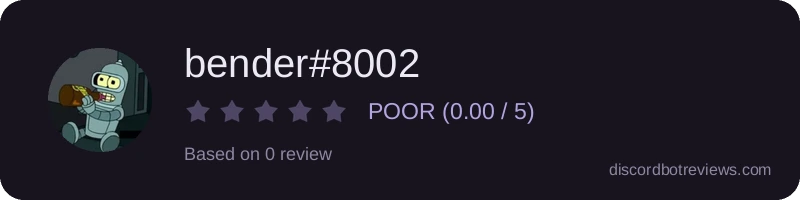 Rating