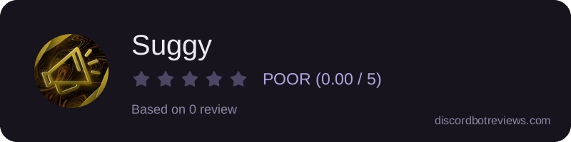 Rating