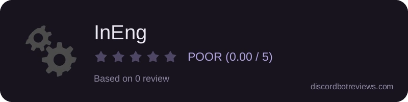 Rating