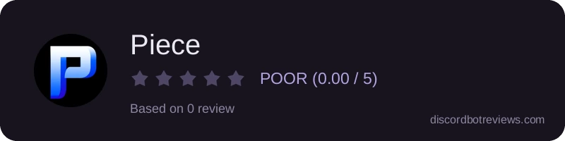 Rating