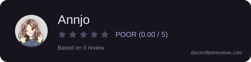 Rating widget preview for Annjo