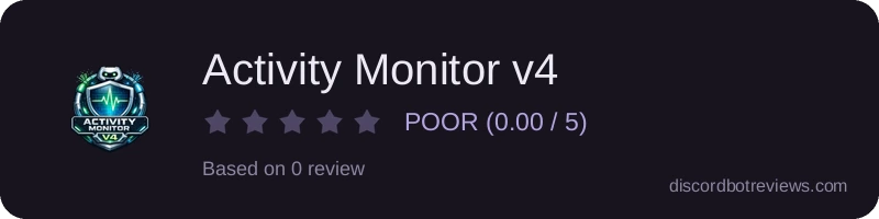 Rating