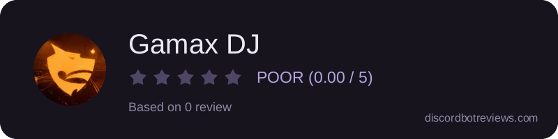 Rating widget preview for Gamax DJ