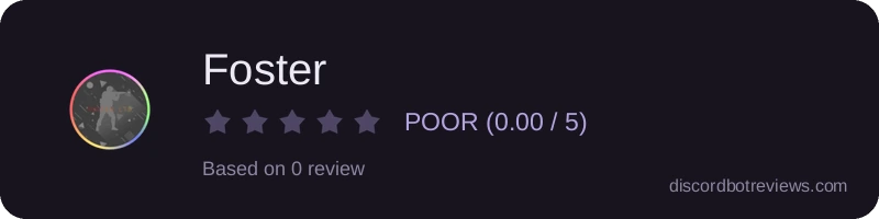 Rating