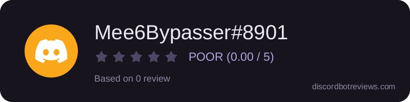Rating