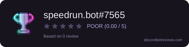 Rating