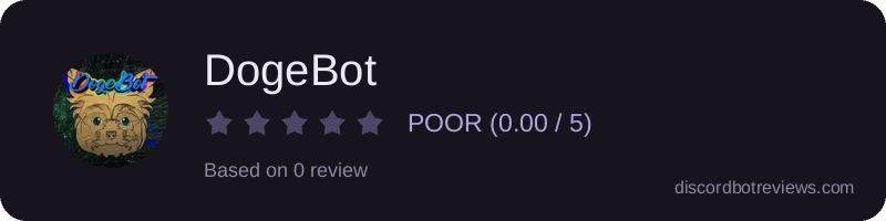 Rating