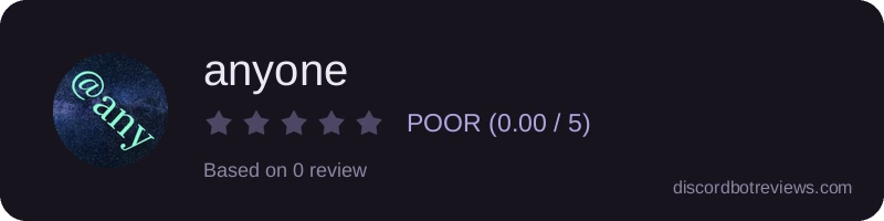 Rating widget preview for anyone