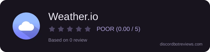 Rating