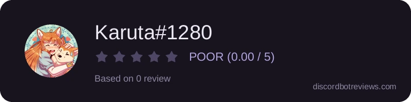 Rating